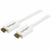 HDMI Type A (Standard)