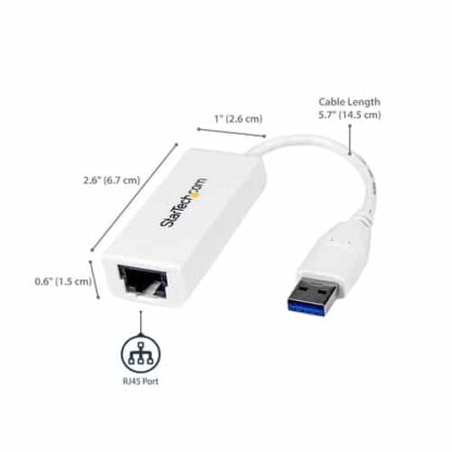 USB