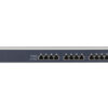 Netgear 12-Port 10G Ethernet Smart Switch (XS712T)