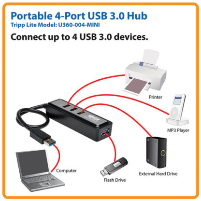 Tripp Lite U360-004-MINI 4-Port Portable USB 3.0 SuperSpeed Hub