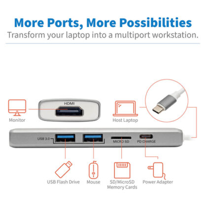 USB-A Hub Ports
